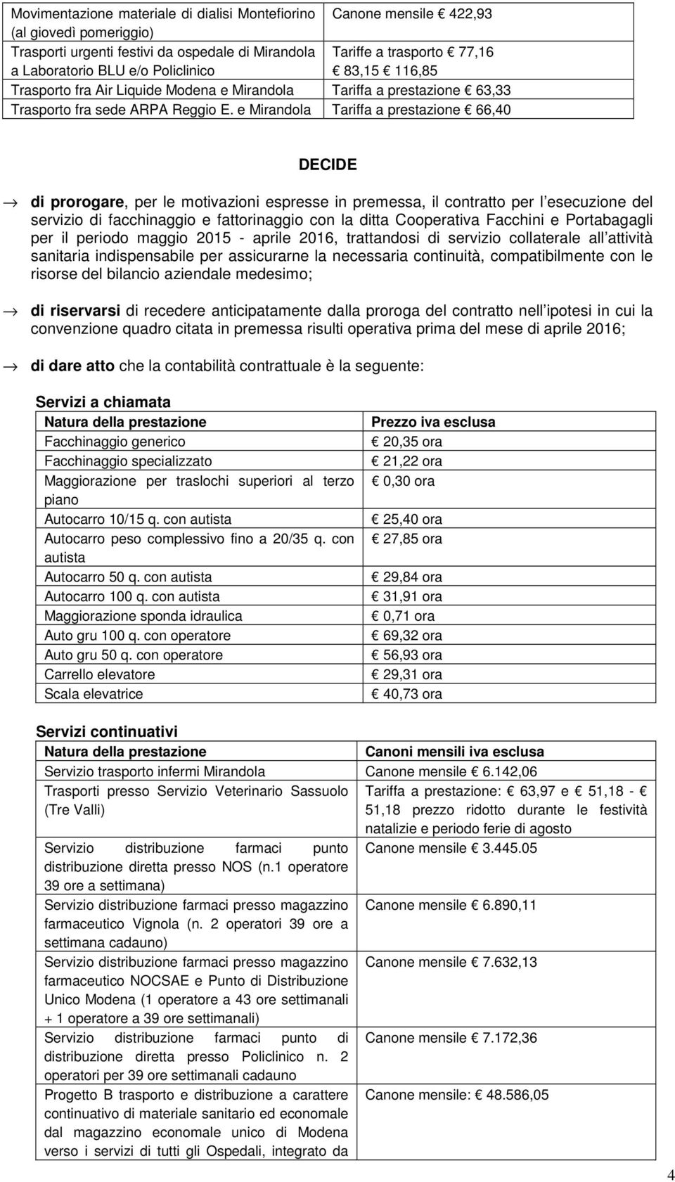 e Mirandola Tariffa a prestazione 66,40 DECIDE di prorogare, per le motivazioni espresse in premessa, il contratto per l esecuzione del servizio di facchinaggio e fattorinaggio con la ditta