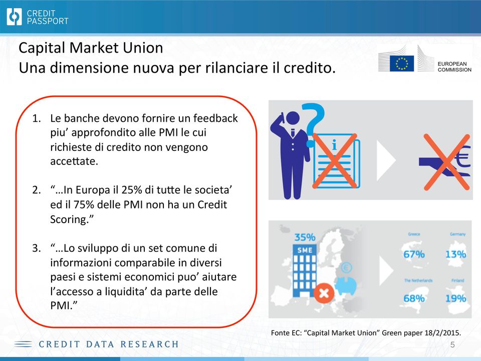 In Europa il 25% di tuge le societa ed il 75% delle PMI non ha un Credit Scoring. 3.