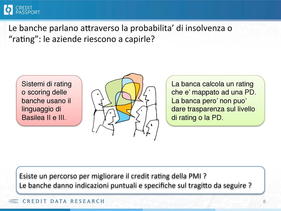 " La banca calcola un rating che e mappato ad una PD.