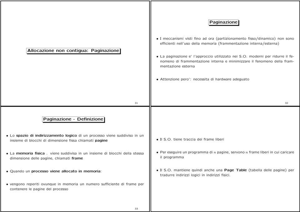 adeguato 31 32 Paginazione - Definizione Lo spazio di indirizzamento logico di un processo viene suddiviso in un insieme di blocchi di dimensione fissa chiamati pagine Il SO tiene traccia dei frame