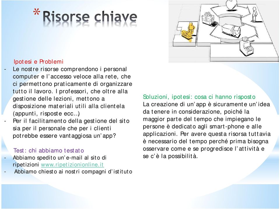 che per i clienti potrebbe essere vantaggiosa un app? - Abbiamo spedito un e-mail al sito di ripetizioni www.ripetizionionline.