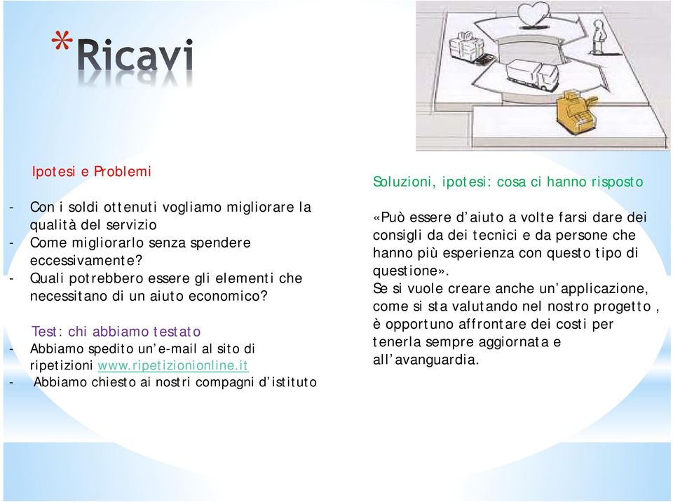 it - Abbiamo chiesto ai nostri compagni d istituto «Può essere d aiuto a volte farsi dare dei consigli da dei tecnici e da persone che hanno più esperienza