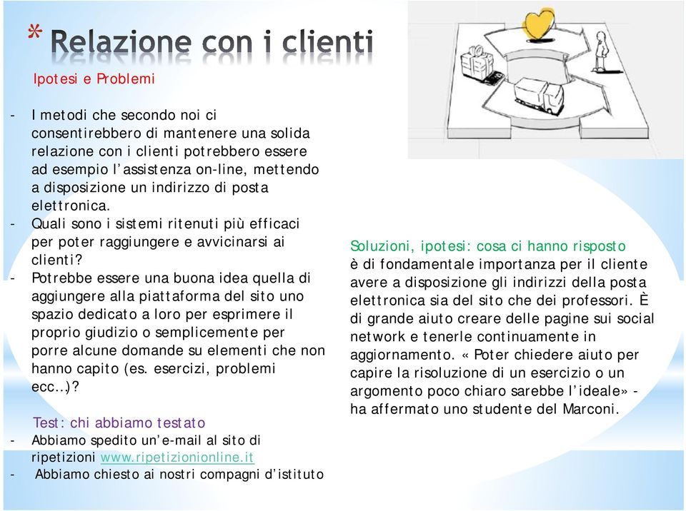 - Potrebbe essere una buona idea quella di aggiungere alla piattaforma del sito uno spazio dedicato a loro per esprimere il proprio giudizio o semplicemente per porre alcune domande su elementi che