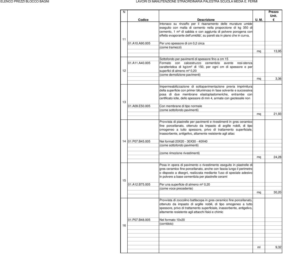 005 Formato con calcestruzzo cementizio avente resi-stenza caratteristica di kg/cm² di 150, per ogni cm di spessore e per superfici di almeno m² 0,20 (come demolizione pavimenti) mq 3,36 13 01.A09.