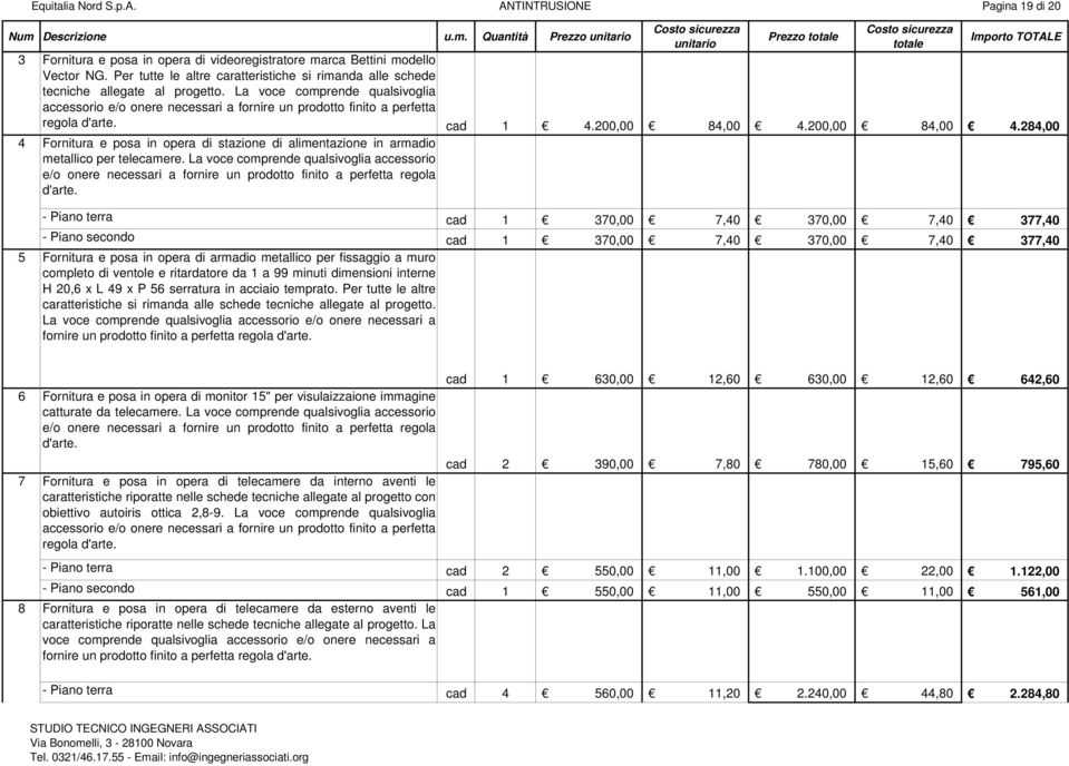 La voce comprende qualsivoglia accessorio e/o onere necessari a fornire un prodotto finito a perfetta regola d'arte. cad 1 4.200,00 84,00 4.