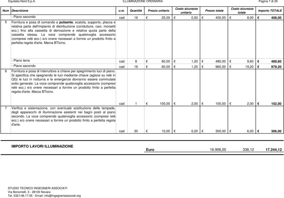 Quantità Prezzo Prezzo - Piano secondo cad 16 25,00 0,50 400,00 8,00 408,00 5 Fornitura e posa di comando a pulsante, scatola, supporto, placca e relativa parte dell'impianto di distribuzione