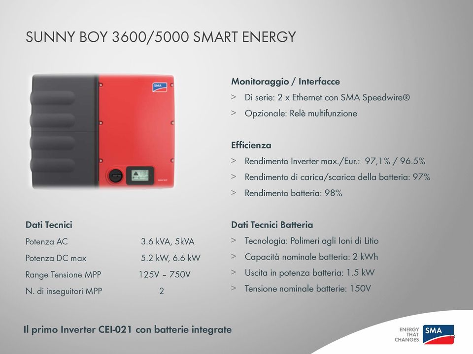 6 kva, 5kVA Potenza DC max 5.2 kw, 6.6 kw Range Tensione MPP 125V 750V N.