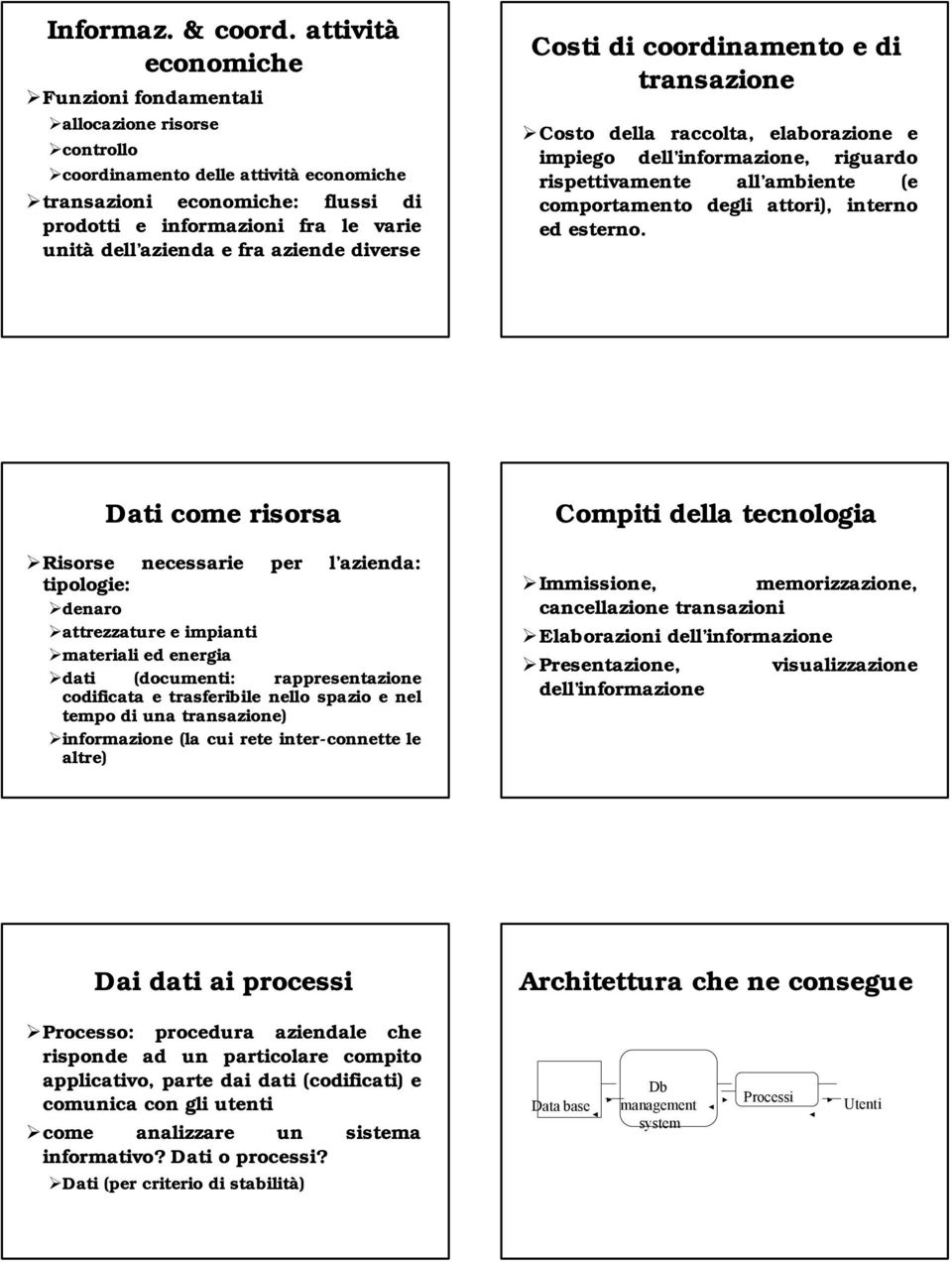 azienda e fra aziende diverse Costi di coordinamento e di transazione Costo della raccolta, elaborazione e impiego dell informazione, riguardo rispettivamente all ambiente (e comportamento degli