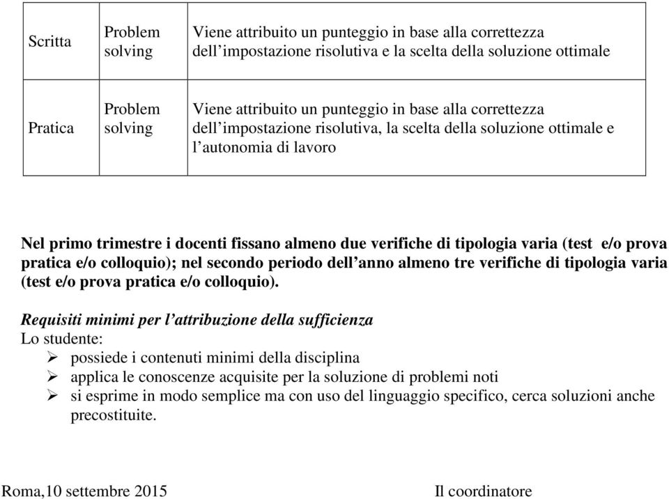 e/o prova pratica e/o colloquio); nel secondo periodo dell anno almeno tre verifiche di tipologia varia (test e/o prova pratica e/o colloquio).