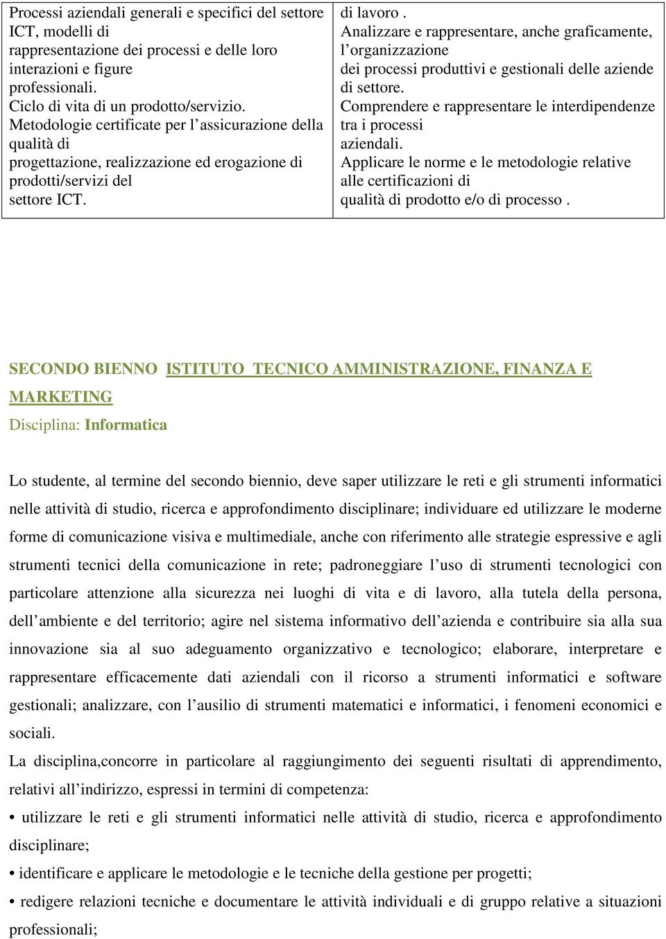 Analizzare e rappresentare, anche graficamente, l organizzazione dei processi produttivi e gestionali delle aziende di settore. Comprendere e rappresentare le interdipendenze tra i processi aziendali.