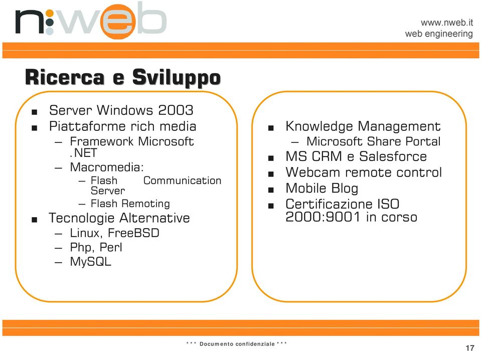 Linux, FreeBSD Php, Perl MySQL Knowledge Management Microsoft Share Portal MS CRM