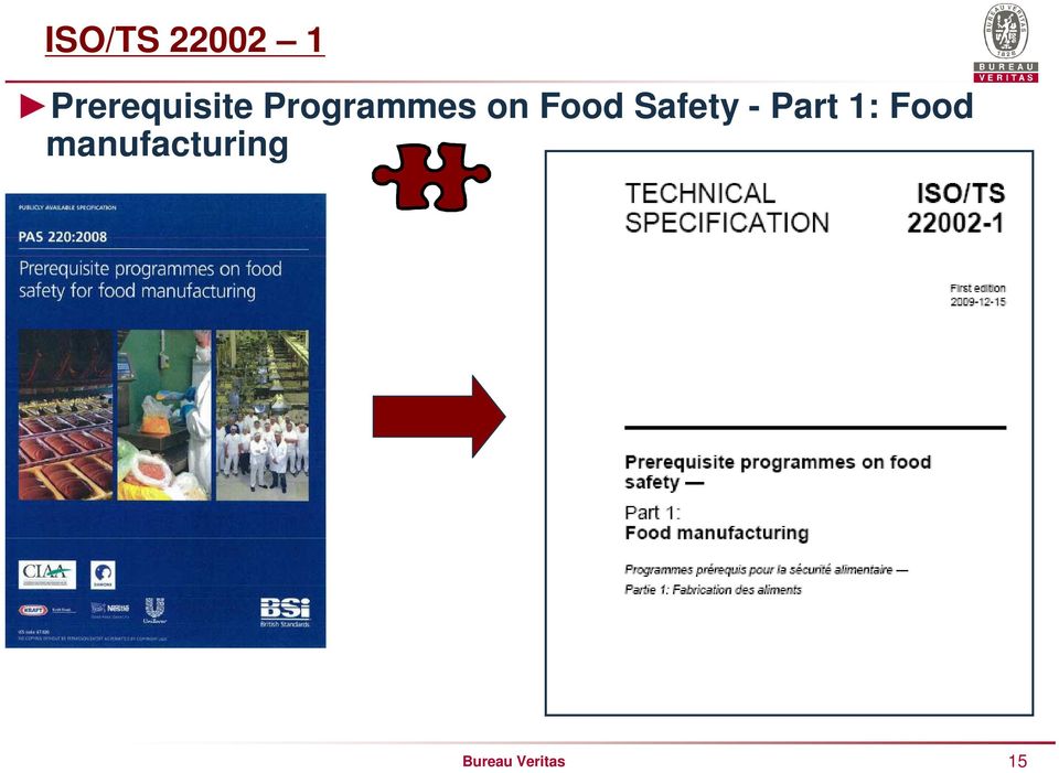 on Food Safety - Part 1: