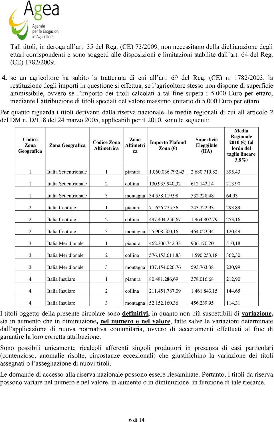 1782/2003, la restituzione degli importi in questione si effettua, se l agricoltore stesso non dispone di superficie ammissibile, ovvero se l importo dei titoli calcolati a tal fine supera i 5.