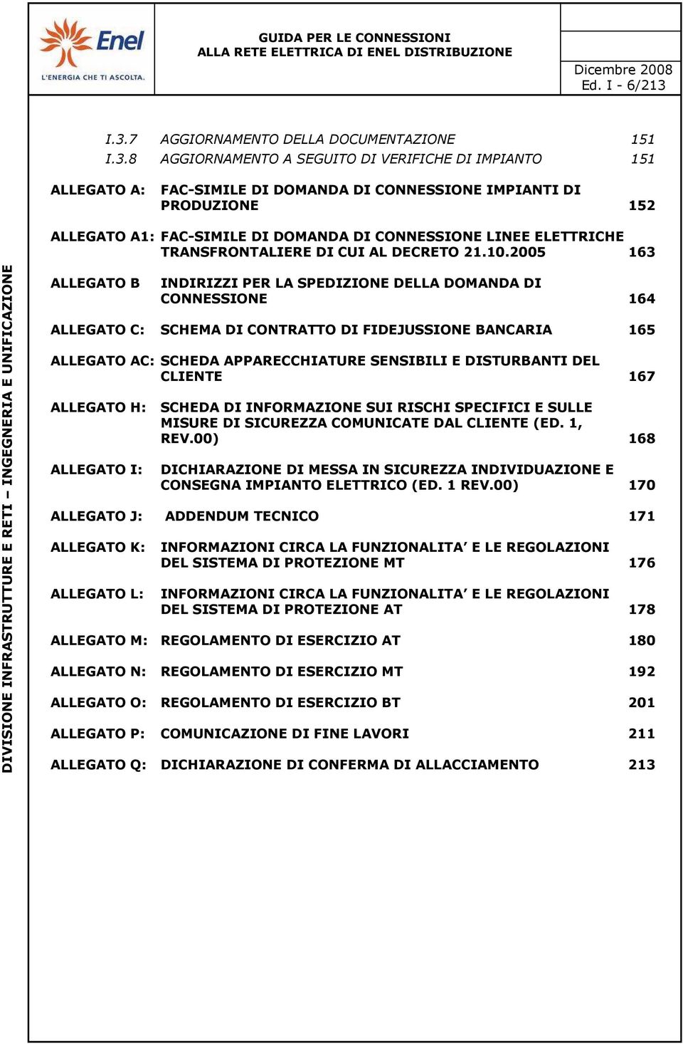 FAC-SIMILE DI DOMANDA DI CONNESSIONE LINEE ELETTRICHE TRANSFRONTALIERE DI CUI AL DECRETO 21.10.
