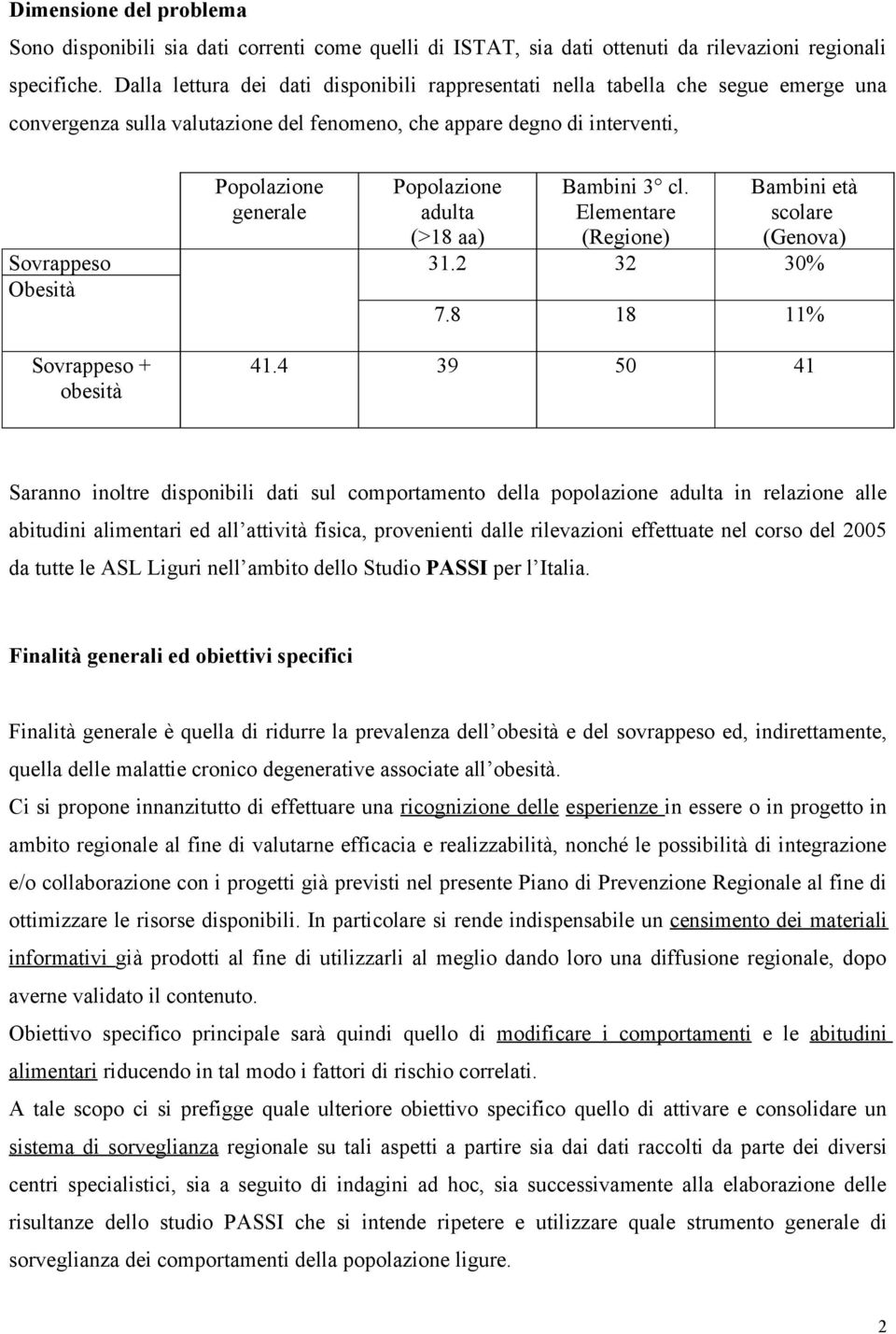 Popolazione adulta (>18 aa) Bambini 3 cl. Elementare (Regione) Bambini età scolare (Genova) 31.2 32 30% 7.8 18 11% Sovrappeso + obesità 41.