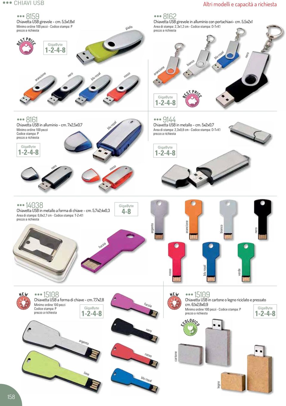 7x2,5x0,7 Minimo ordine 100 pezzi Codice stampa: P 1-2-4-8 9144 Chiavetta USB in metallo - cm.