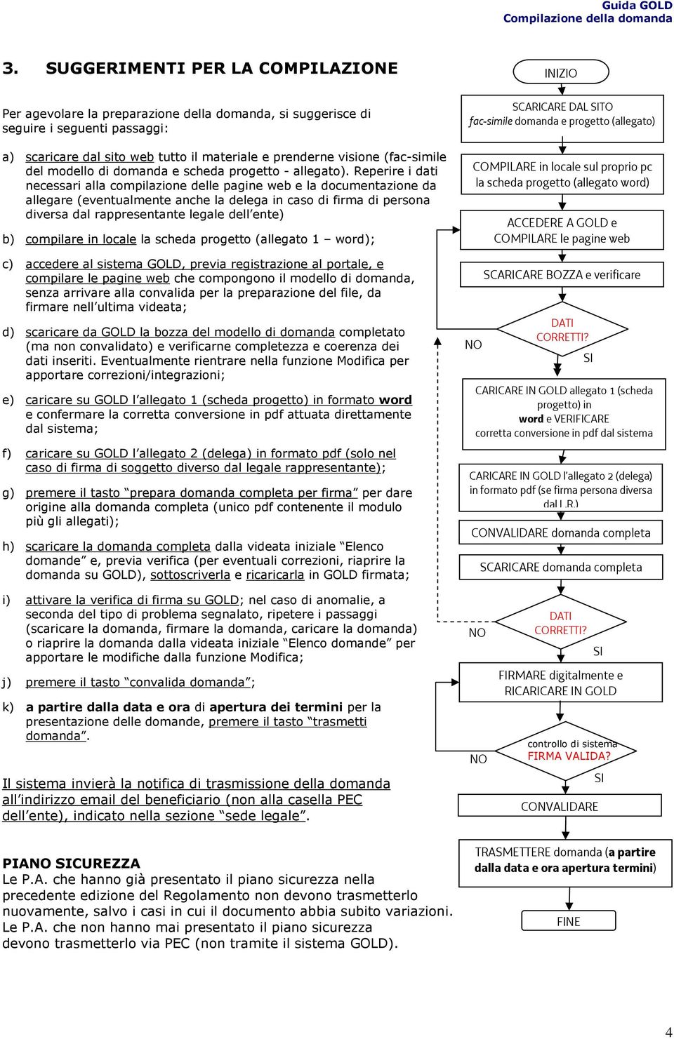 (fac-simile del modello di domanda e scheda progetto - allegato).