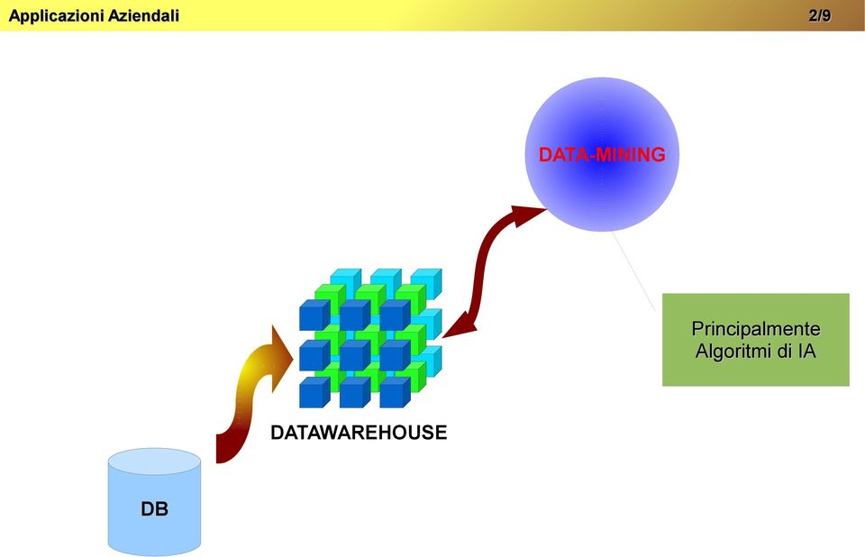 DATA-MINING