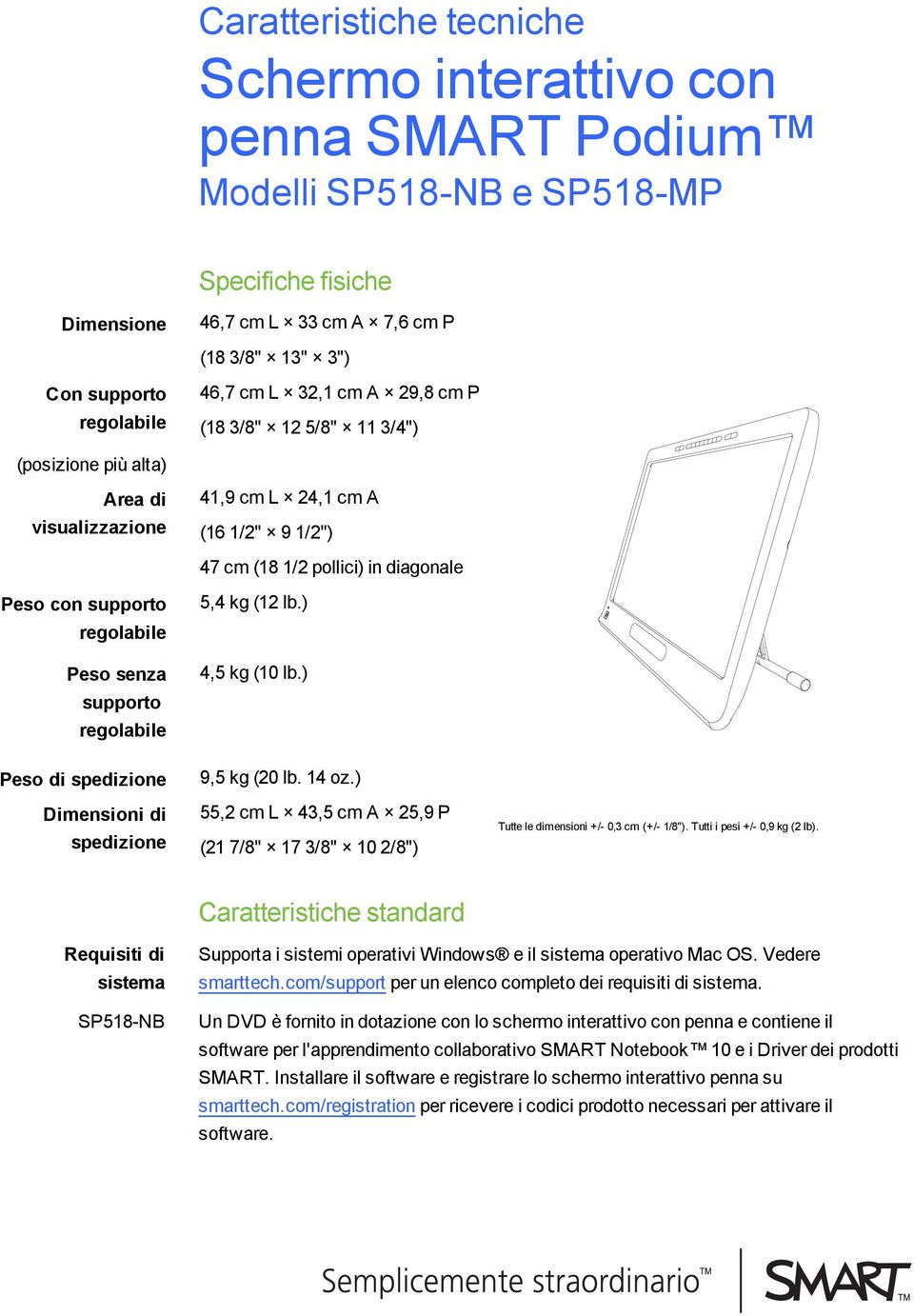 Peso di spedizione Dimensioni di spedizione 5,4 kg (12 lb.) 4,5 kg (10 lb.) 9,5 kg (20 lb. 14 oz.) 55,2 cm L 43,5 cm A 25,9 P (21 7/8" 17 3/8" 10 2/8") Tutte le dimensioni +/- 0,3 cm (+/- 1/8").