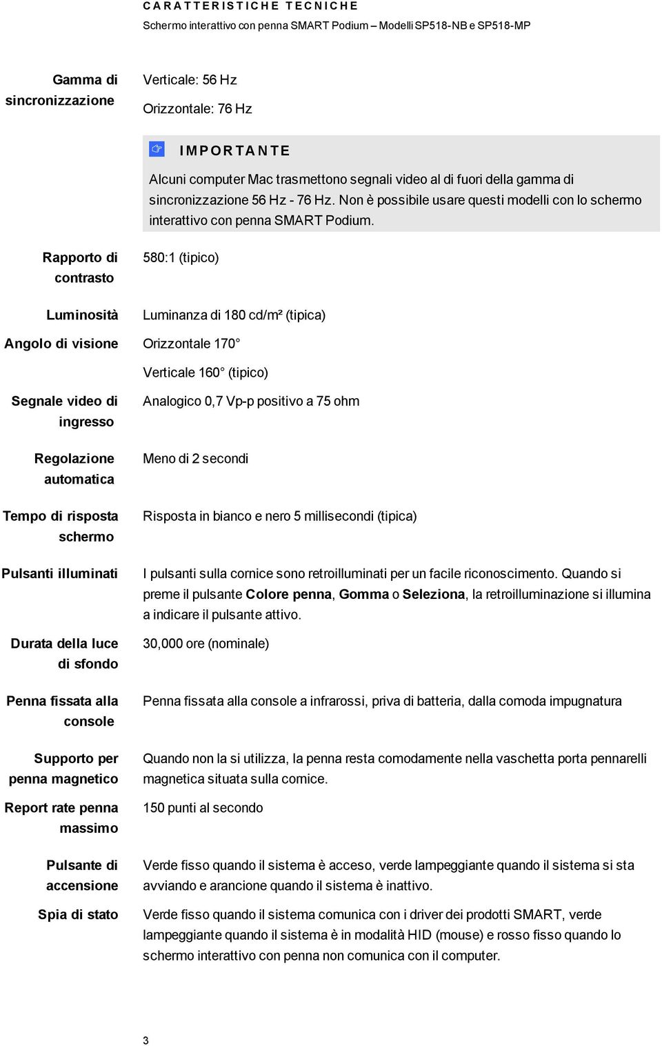 Rapporto di contrasto Luminosità 580:1 (tipico) Luminanza di 180 cd/m² (tipica) Angolo di visione Orizzontale 170 Verticale 160 (tipico) Segnale video di ingresso Regolazione automatica Tempo di