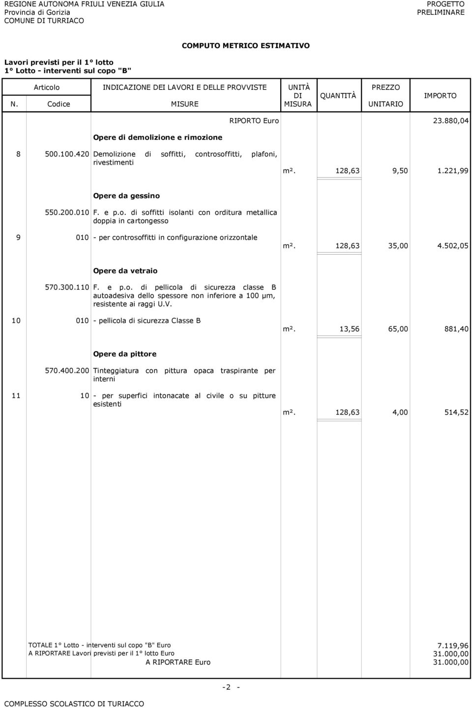 128,63 35,00 4.502,05 Opere da vetraio 570.300.110 F. e p.o. di pellicola di sicurezza classe B autoadesiva dello spessore non inferiore a 100 µm, resistente ai raggi U.V.