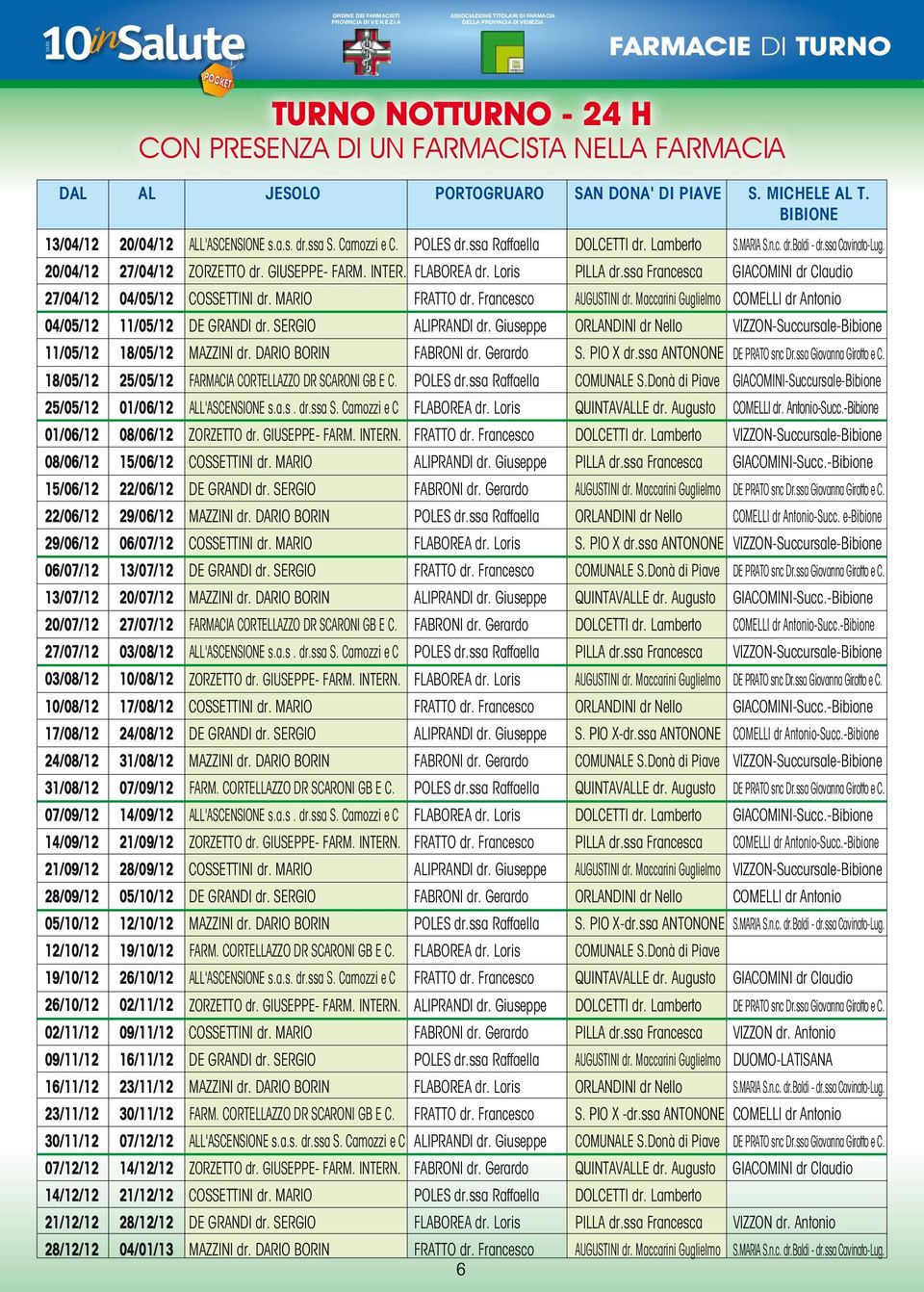 20/04/12 27/04/12 ZORZETTO dr. GIUSEPPE- FARM. INTER. FLABOREA dr. Loris PILLA dr.ssa Francesca GIACOMINI dr Claudio 27/04/12 04/05/12 COSSETTINI dr. MARIO FRATTO dr. Francesco AUGUSTINI dr.