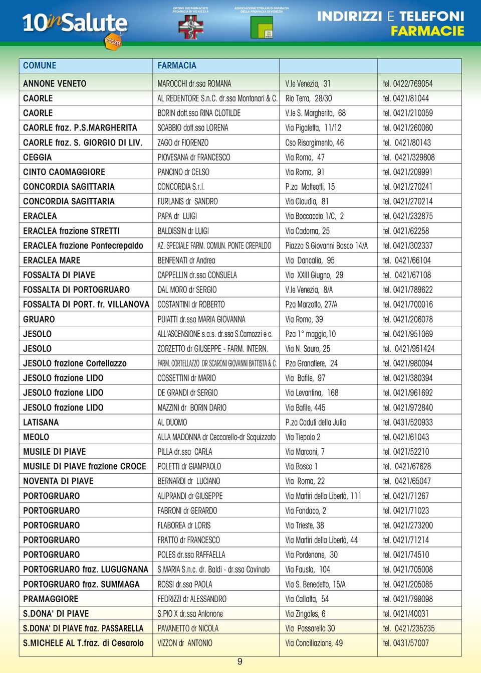 CEGGIA CINTO CAOMAGGIORE CONCORDIA SAGITTARIA CONCORDIA SAGITTARIA ERACLEA ERACLEA frazione STRETTI ERACLEA frazione Pontecrepaldo ERACLEA MARE FOSSALTA DI PIAVE FOSSALTA DI PORTOGRUARO FOSSALTA DI