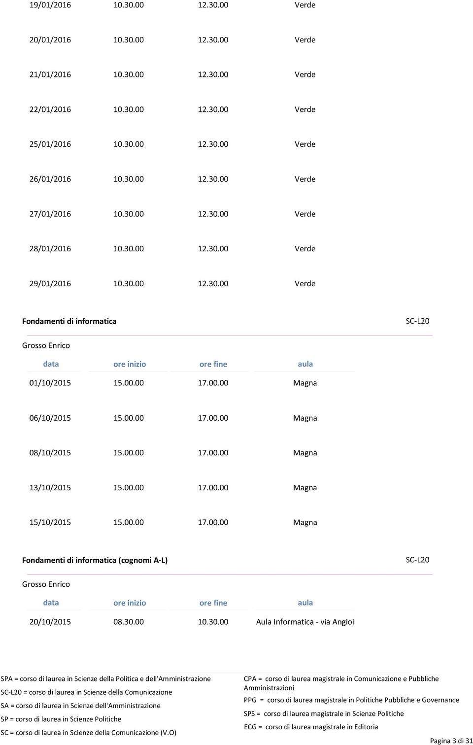 00.00 17.00.00 Magna 06/10/2015 15.00.00 17.00.00 Magna 08/10/2015 15.00.00 17.00.00 Magna 13/10/2015 15.00.00 17.00.00 Magna 15/10/2015 15.00.00 17.00.00 Magna Fondamenti di informatica (cognomi A-L) SC-L20 Grosso Enrico 20/10/2015 08.