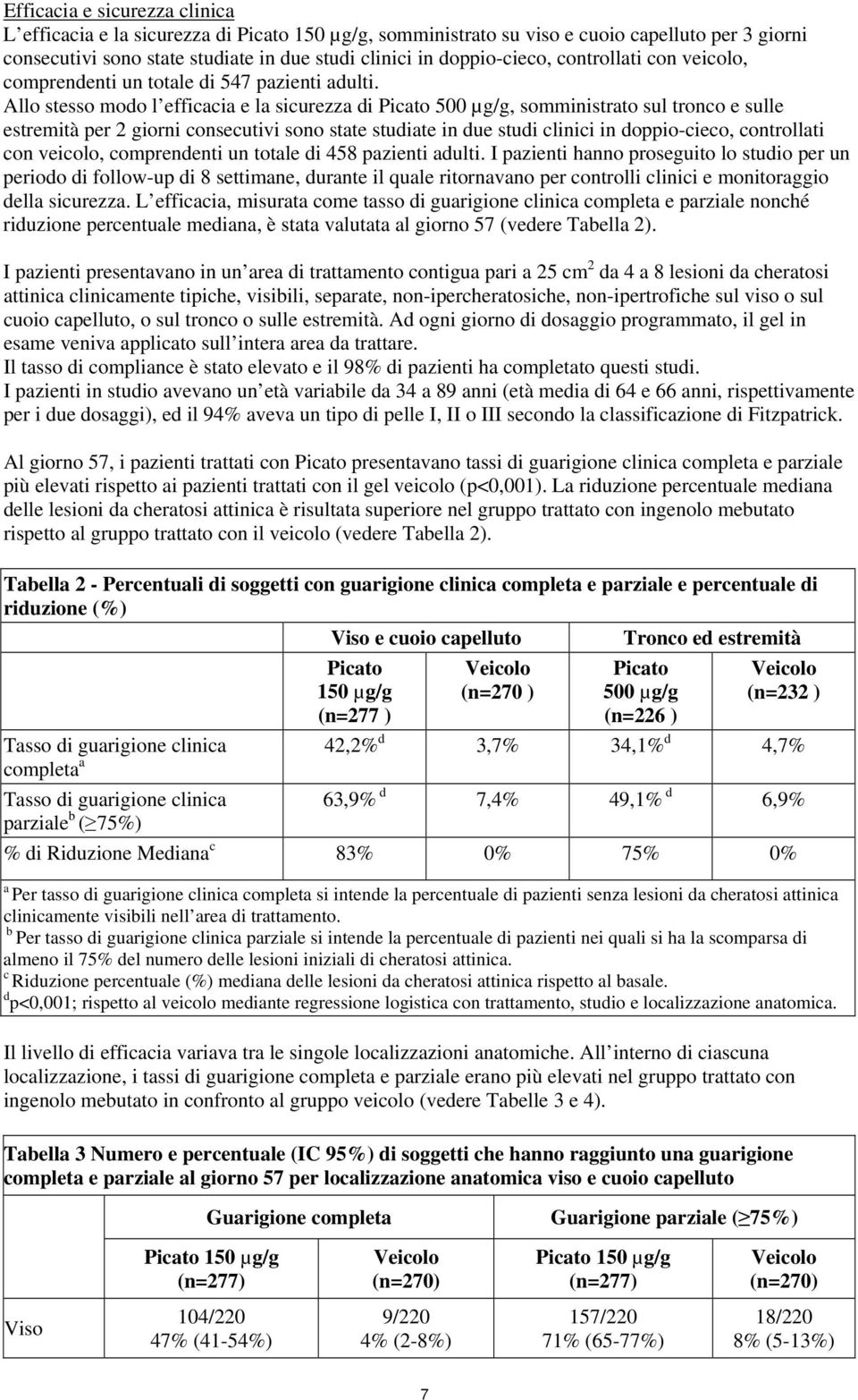 Allo stesso modo l efficacia e la sicurezza di Picato 500 µg/g, somministrato sul tronco e sulle estremità per 2 giorni consecutivi sono state studiate in due studi clinici in doppio-cieco,