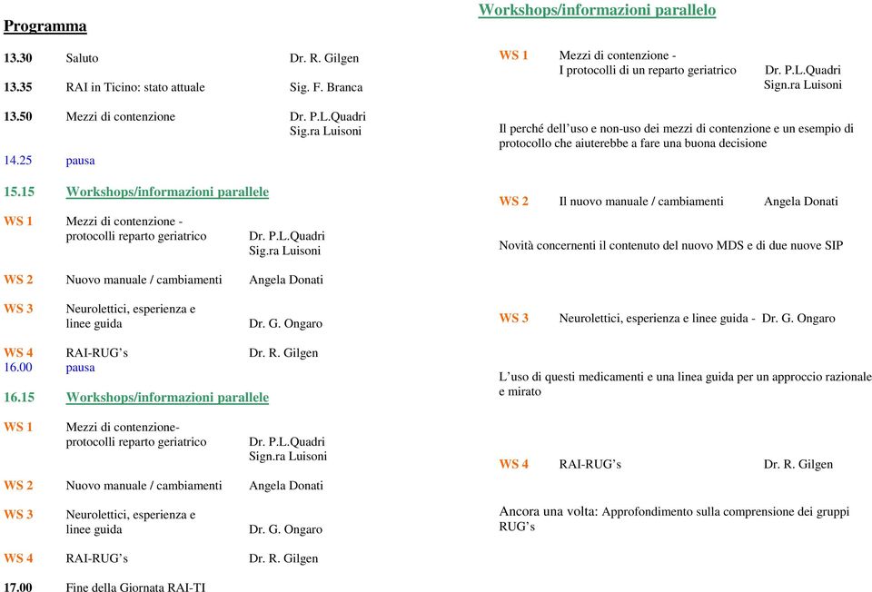 ra Luisoni Workshops/informazioni parallelo WS 1 Mezzi di contenzione - I protocolli di un reparto geriatrico Dr. P.L.Quadri Sign.