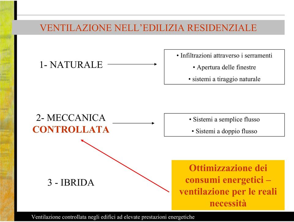 2- MECCANICA CONTROLLATA Sistemi a semplice flusso Sistemi a doppio flusso