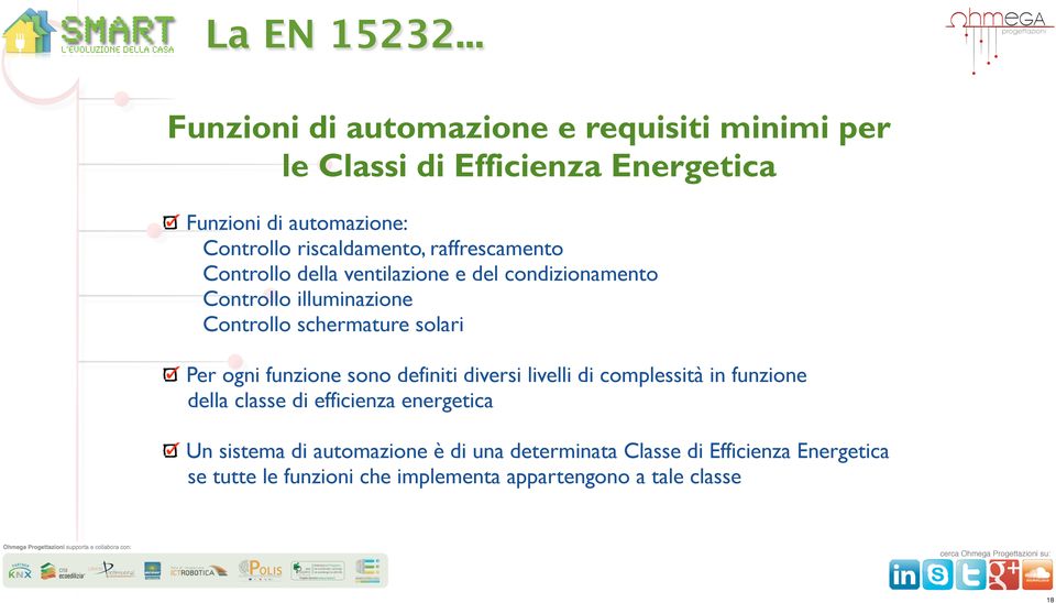 solari Per ogni funzione sono definiti diversi livelli di complessità in funzione della classe di efficienza energetica Un