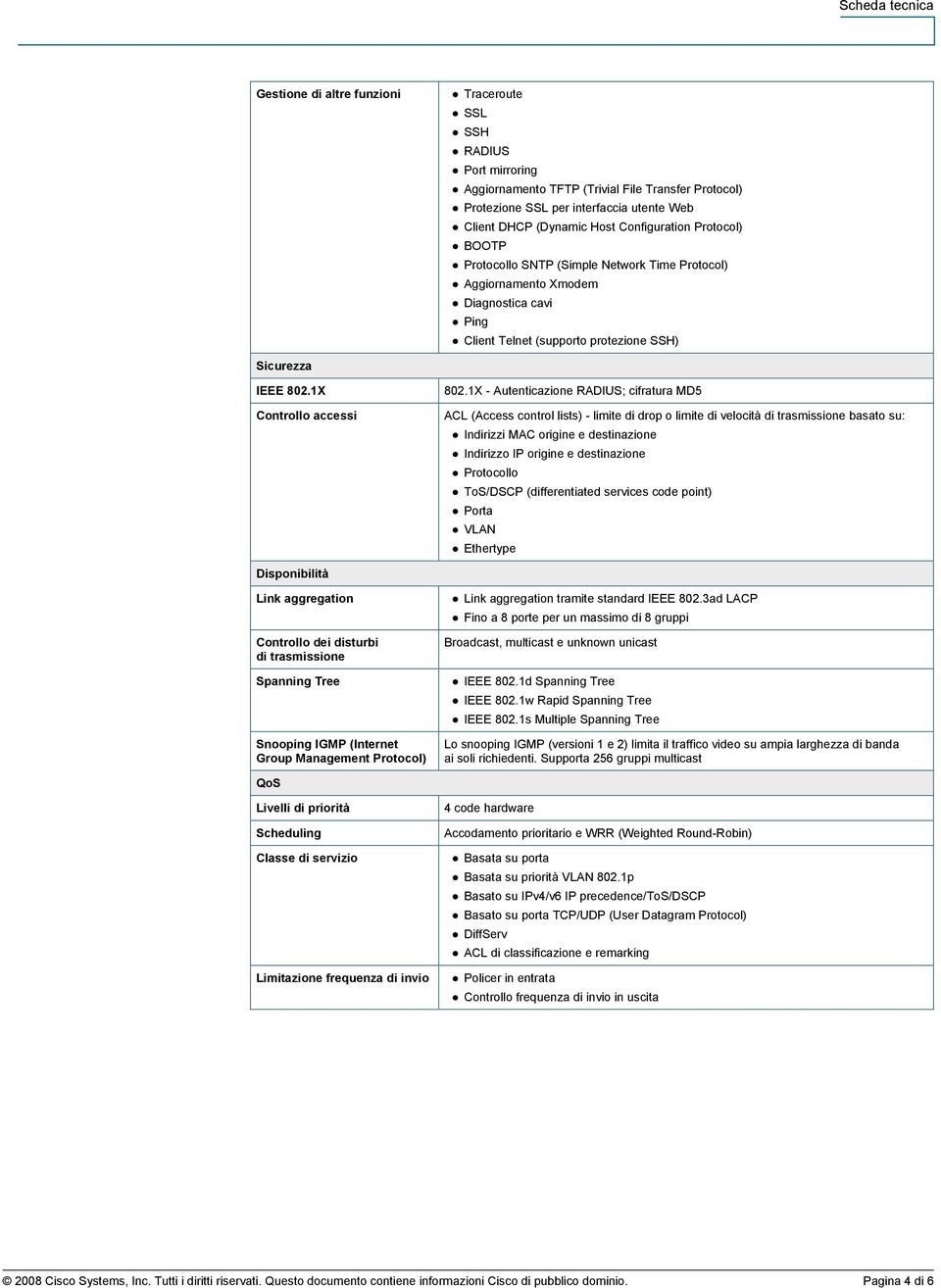 1X Controllo accessi 802.