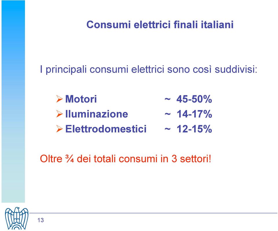 Motori ~ 45-50%! lluminazione ~ 14-17%!