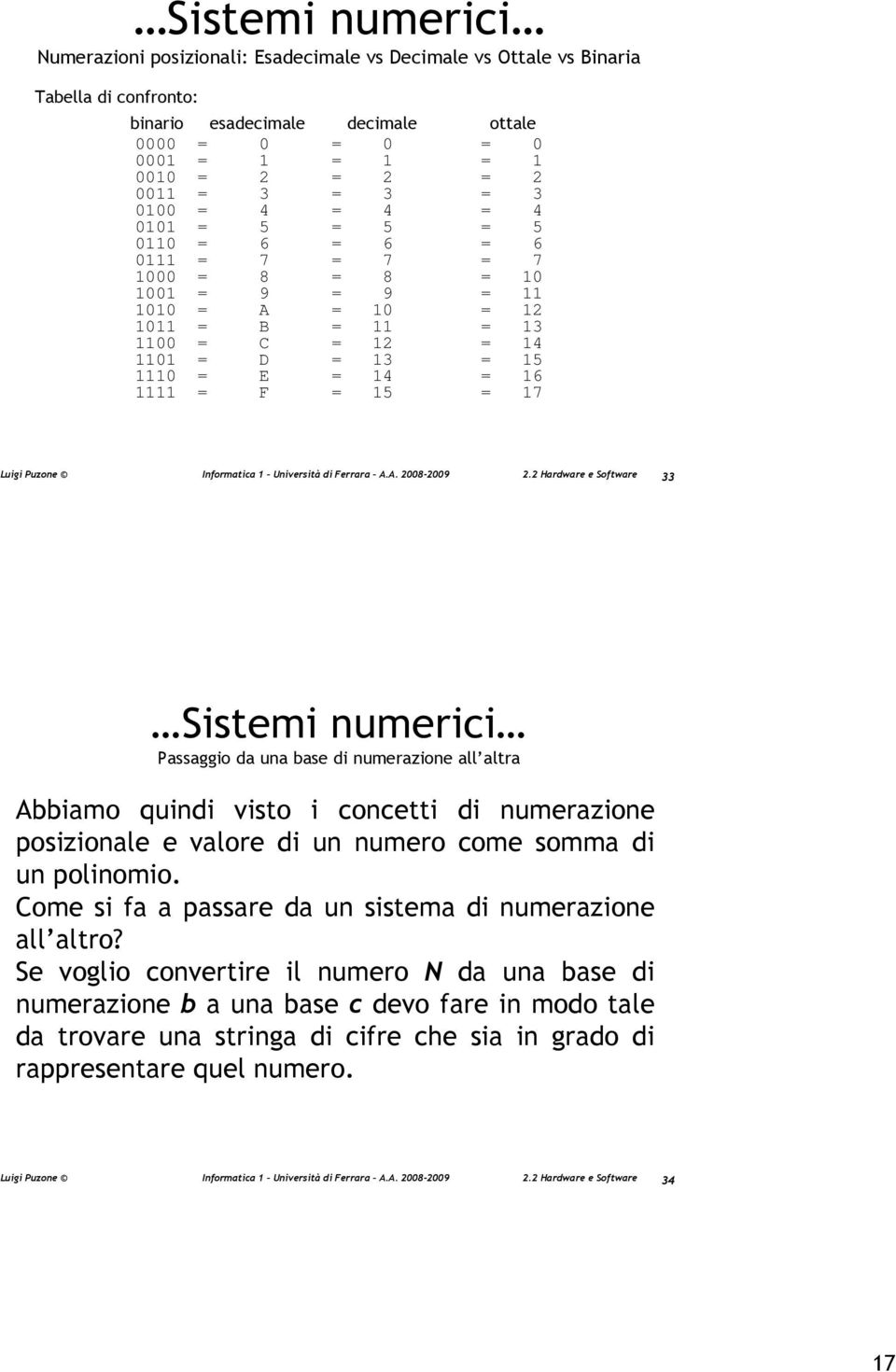 1110 = E = 14 = 16 1111 = F = 15 = 17 33 Sistemi numerici Passaggio da una base di numerazione all altra Abbiamo quindi visto i concetti di numerazione posizionale e valore di un numero come somma di