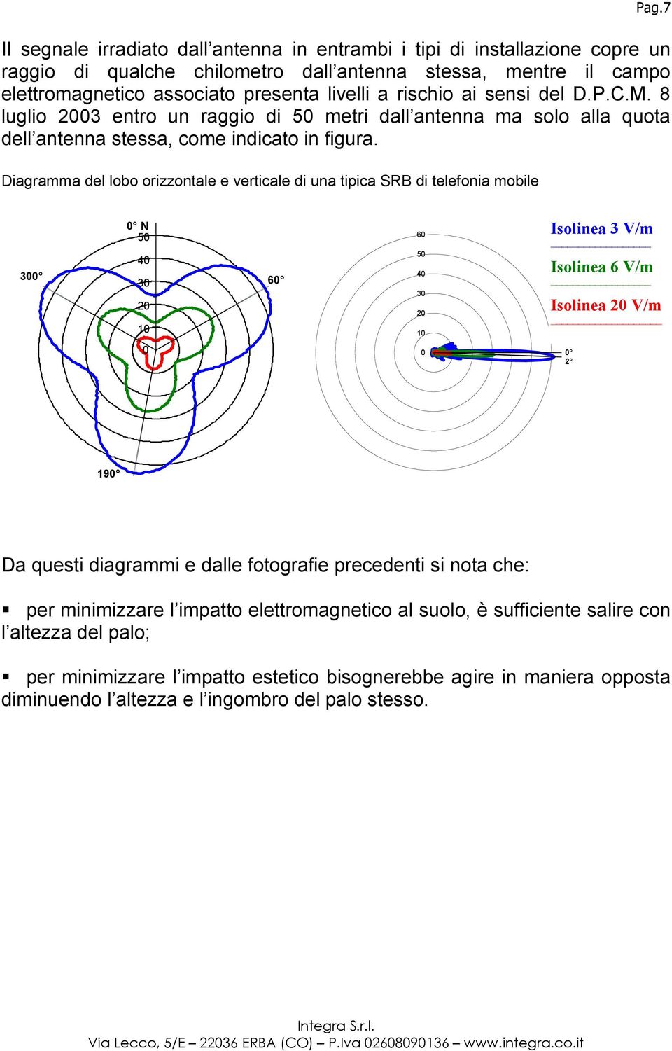 Diagramma del lobo orizzontale e verticale di una tipica SRB di telefonia mobile 0 N 50 60 Isolinea 3 V/m 300 40 30 20 10 60 50 40 30 20 10 Isolinea 6 V/m Isolinea 20 V/m 0 0 0 2 190 Da questi