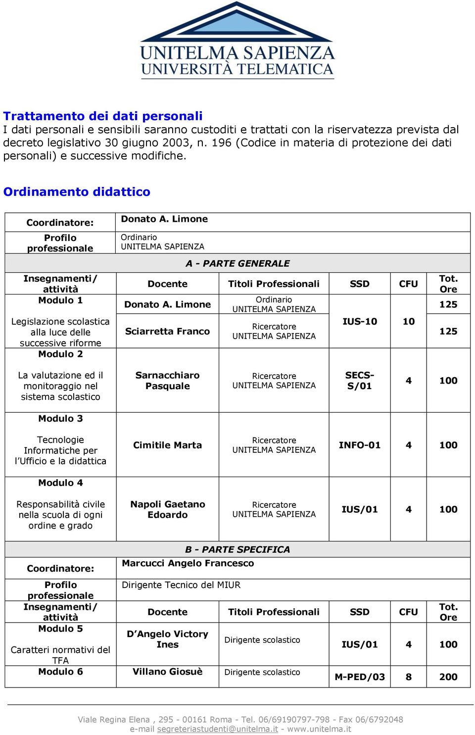 Ordinamento didattico Coordinatore: Profilo professionale Insegnamenti/ attività Modulo 1 Legislazione scolastica alla luce delle successive riforme Modulo 2 Donato A.