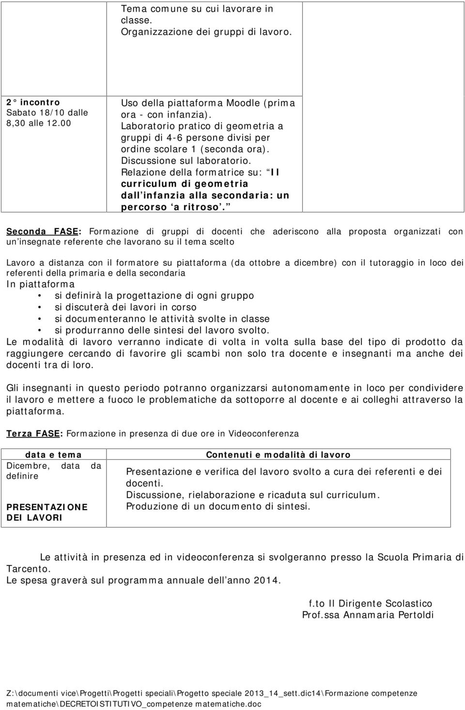 Relazione della formatrice su: Il curriculum di geometria dall infanzia alla secondaria: un percorso a ritroso.