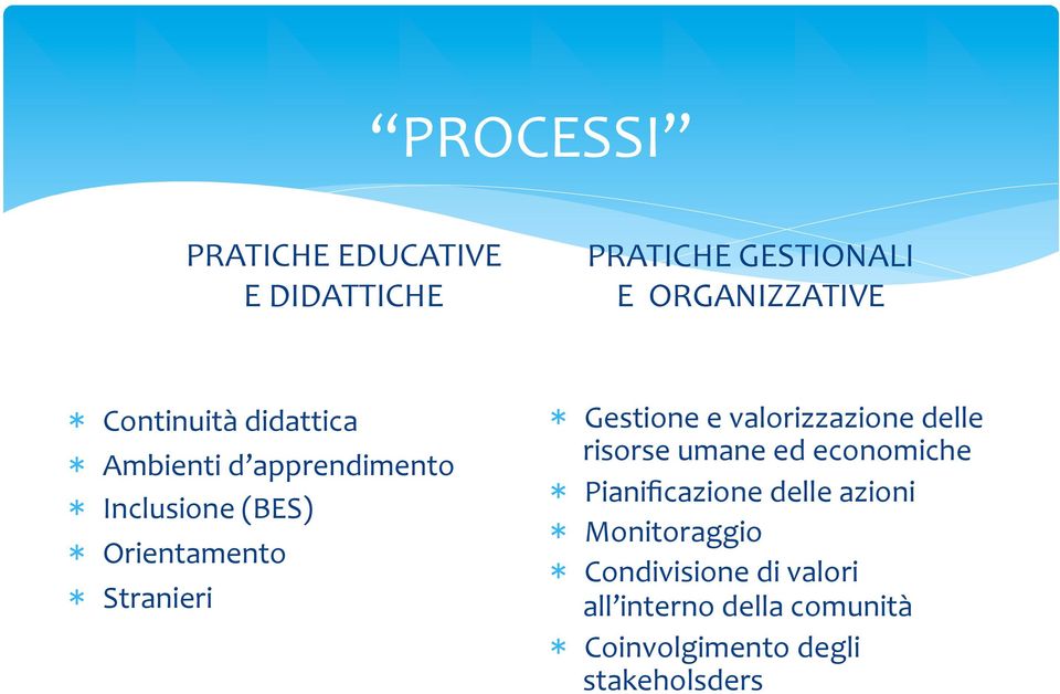 Gestione e valorizzazione delle risorse umane ed economiche * Pianificazione delle azioni *