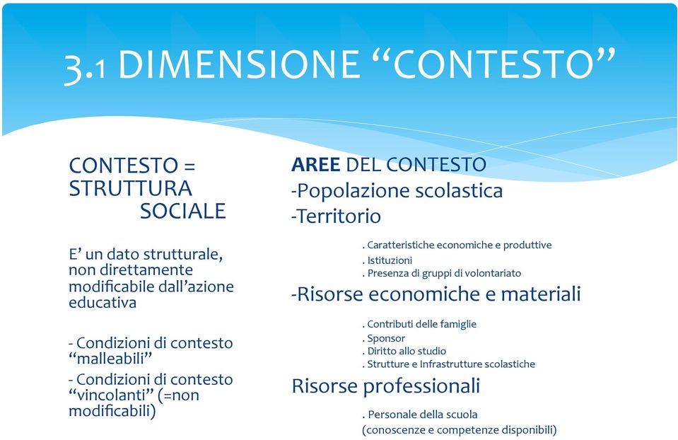 Caratteristiche economiche e produttive. Istituzioni. Presenza di gruppi di volontariato - Risorse economiche e materiali.