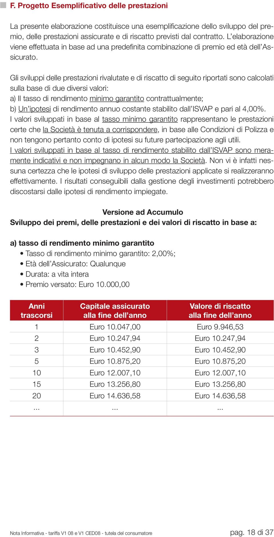 Gli sviluppi delle prestazioni rivalutate e di riscatto di seguito riportati sono calcolati sulla base di due diversi valori: a) Il tasso di rendimento minimo garantito contrattualmente; b) Un