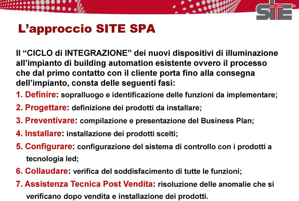 Preventivare: compilazione e presentazione del Business Plan; 4. Installare: installazione dei prodotti scelti; 5.