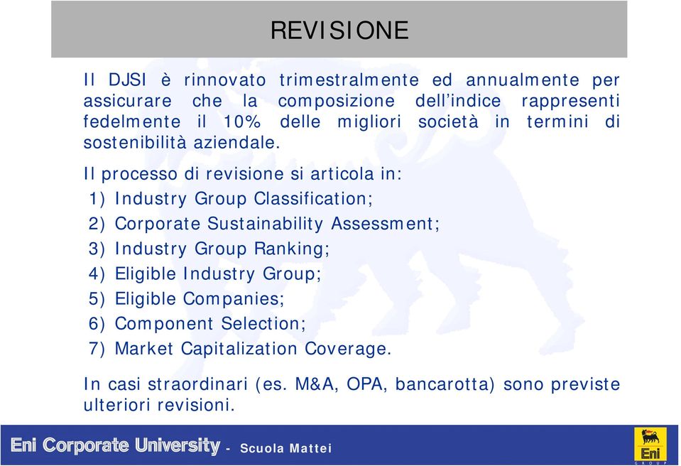 Il processo di revisione si articola in: 1) Industry Group Classification; 2) Corporate Sustainability Assessment; 3) Industry Group