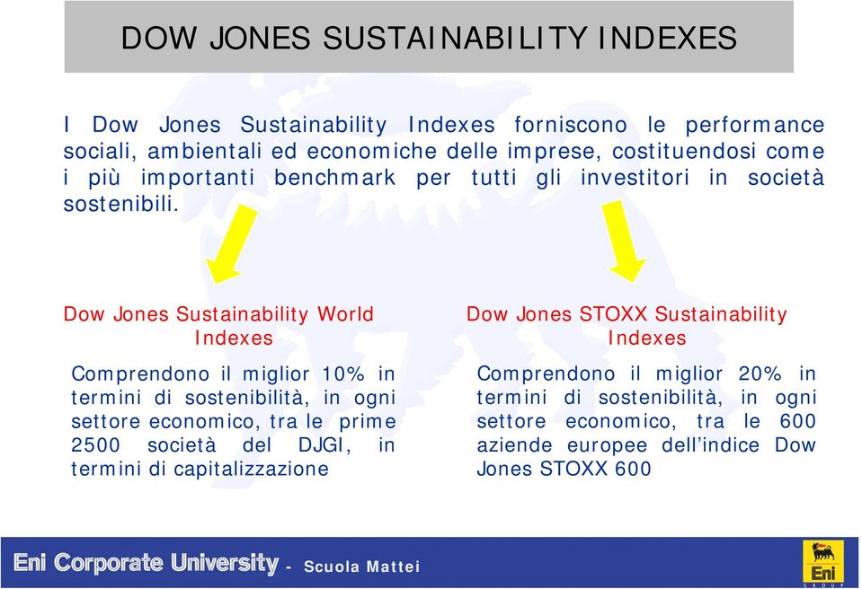 Dow Jones Sustainability World Indexes Comprendono il miglior 10% in termini di sostenibilità, in ogni settore economico, tra le prime 2500 società del