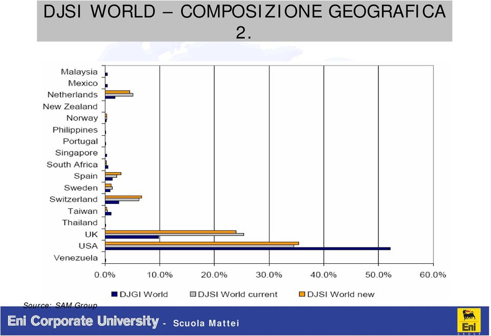 GEOGRAFICA 2.