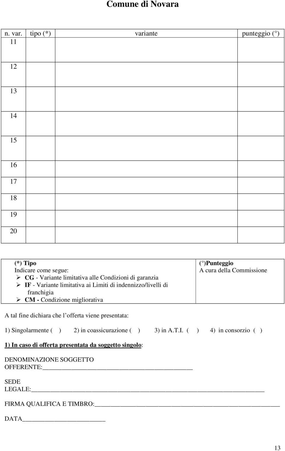 Condizioni di garanzia IF - Variante limitativa ai Limiti di indennizzo/livelli di franchigia CM - Condizione migliorativa (