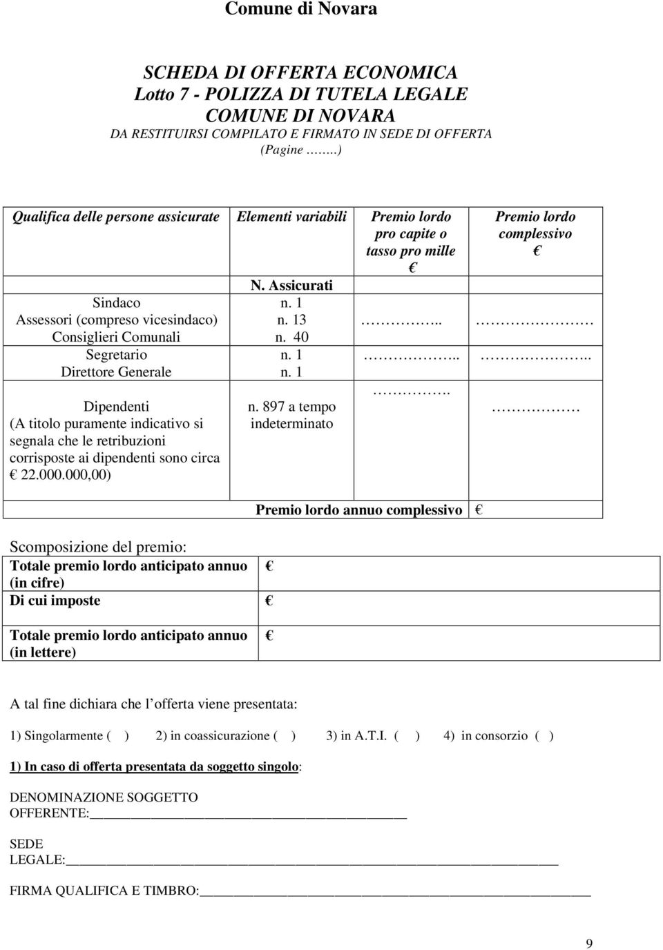 Dipendenti (A titolo puramente indicativo si segnala che le retribuzioni corrisposte ai dipendenti sono circa 22.000.000,00) N. Assicurati n. 1 n. 13 n. 40 n. 1 n. 1 n. 897 a tempo indeterminato.