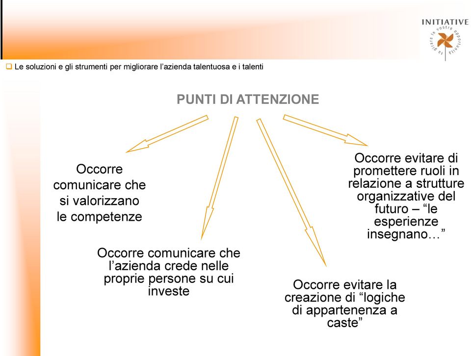 proprie persone su cui investe Occorre evitare di promettere ruoli in relazione a strutture