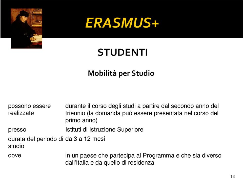 essere presentata nel corso del primo anno) Istituti di Istruzione Superiore da 3 a 12 mesi