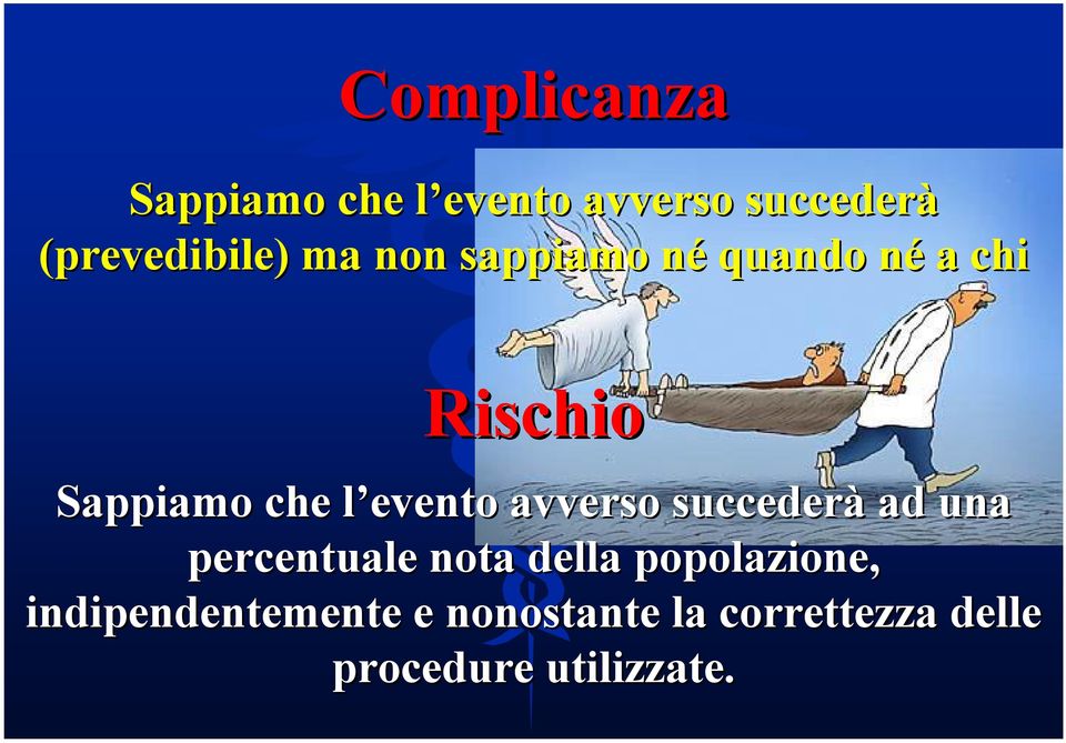 avverso succederà ad una percentuale nota della popolazione,